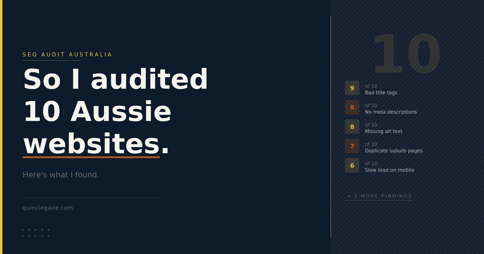 SEO audit Australia -featured image showing common issues found across 10 Aussie small business websites