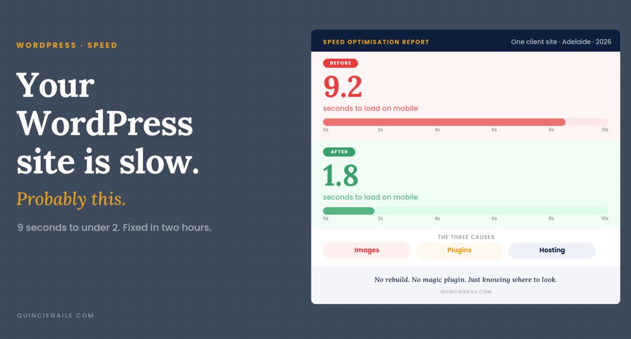 WordPress speed optimisation - before and after load time improvement
