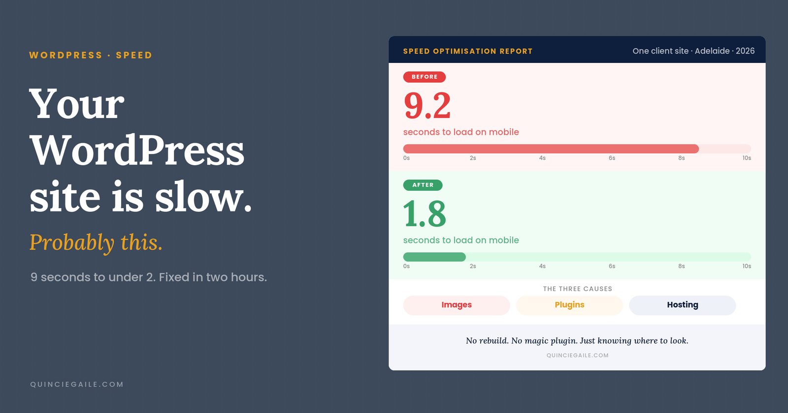 WordPress speed optimisation - before and after load time improvement